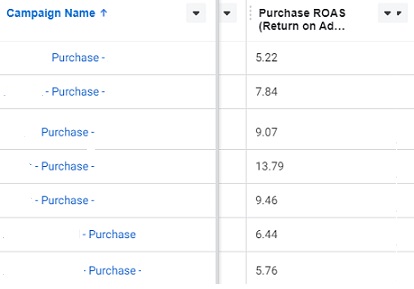 JGT-FB-Ad-results