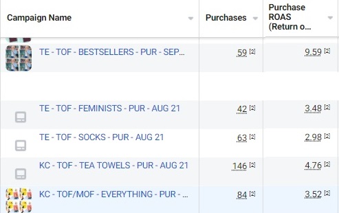 Kara-FB-Results